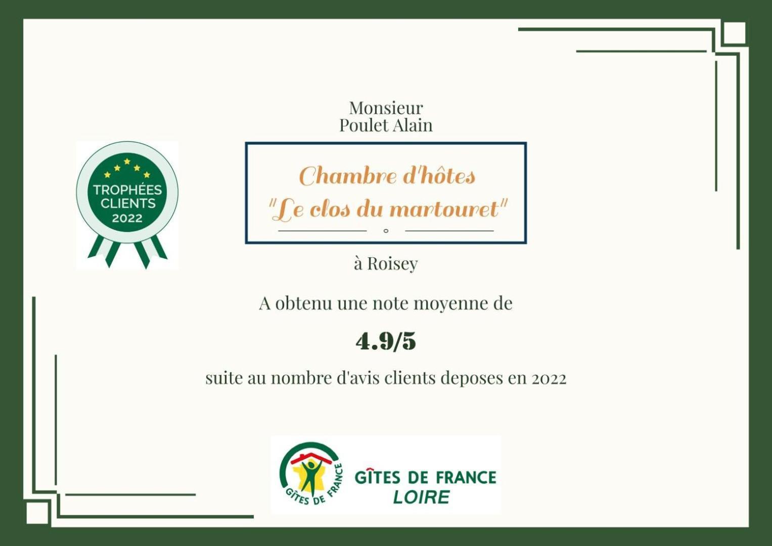Le Clos Du Martouret Roisey Экстерьер фото
