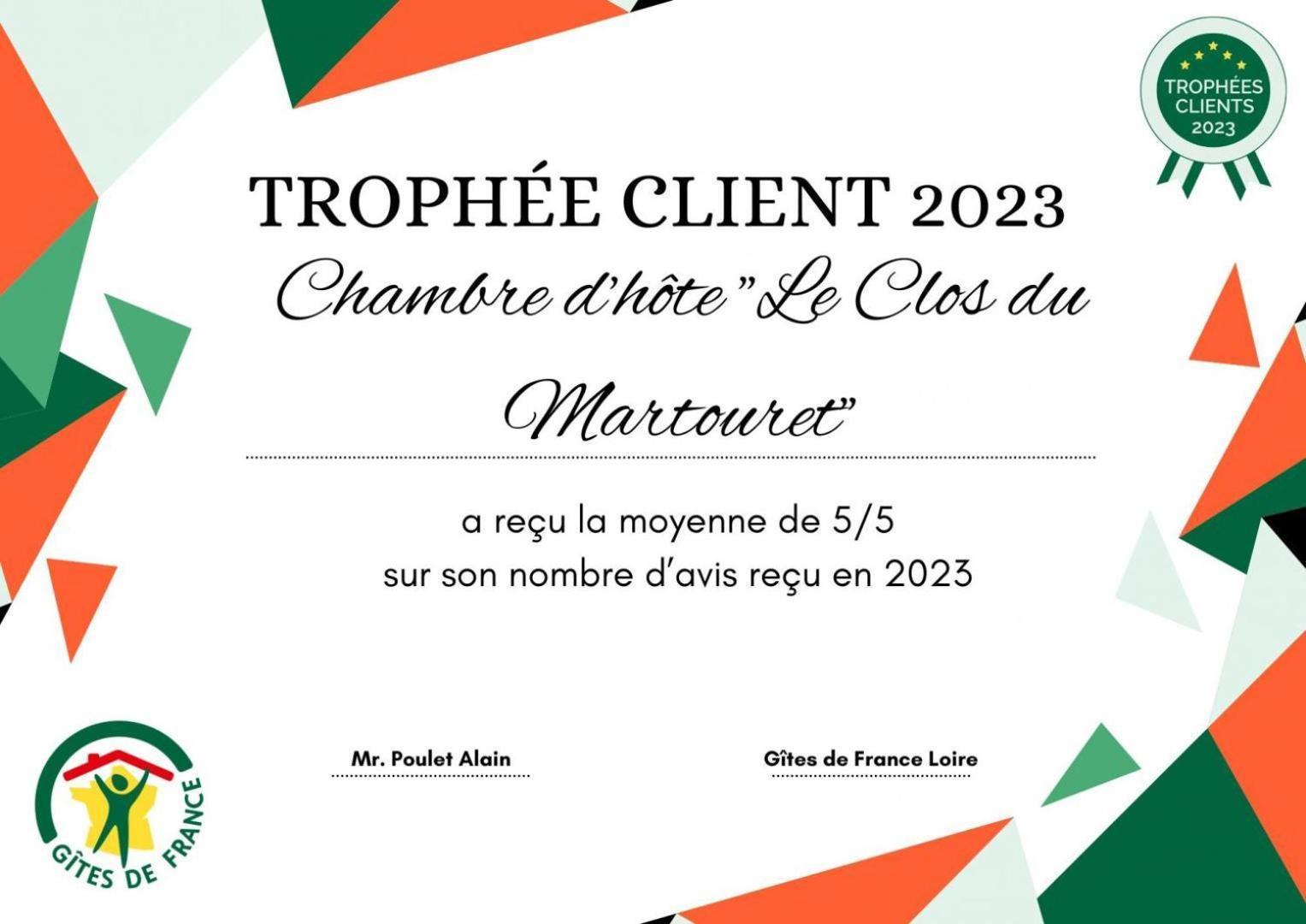 Le Clos Du Martouret Roisey Экстерьер фото